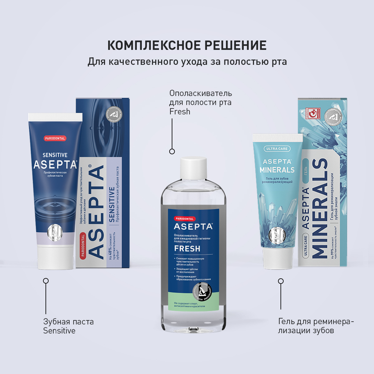 Асепта Сенситив, зубная паста, 75 мл