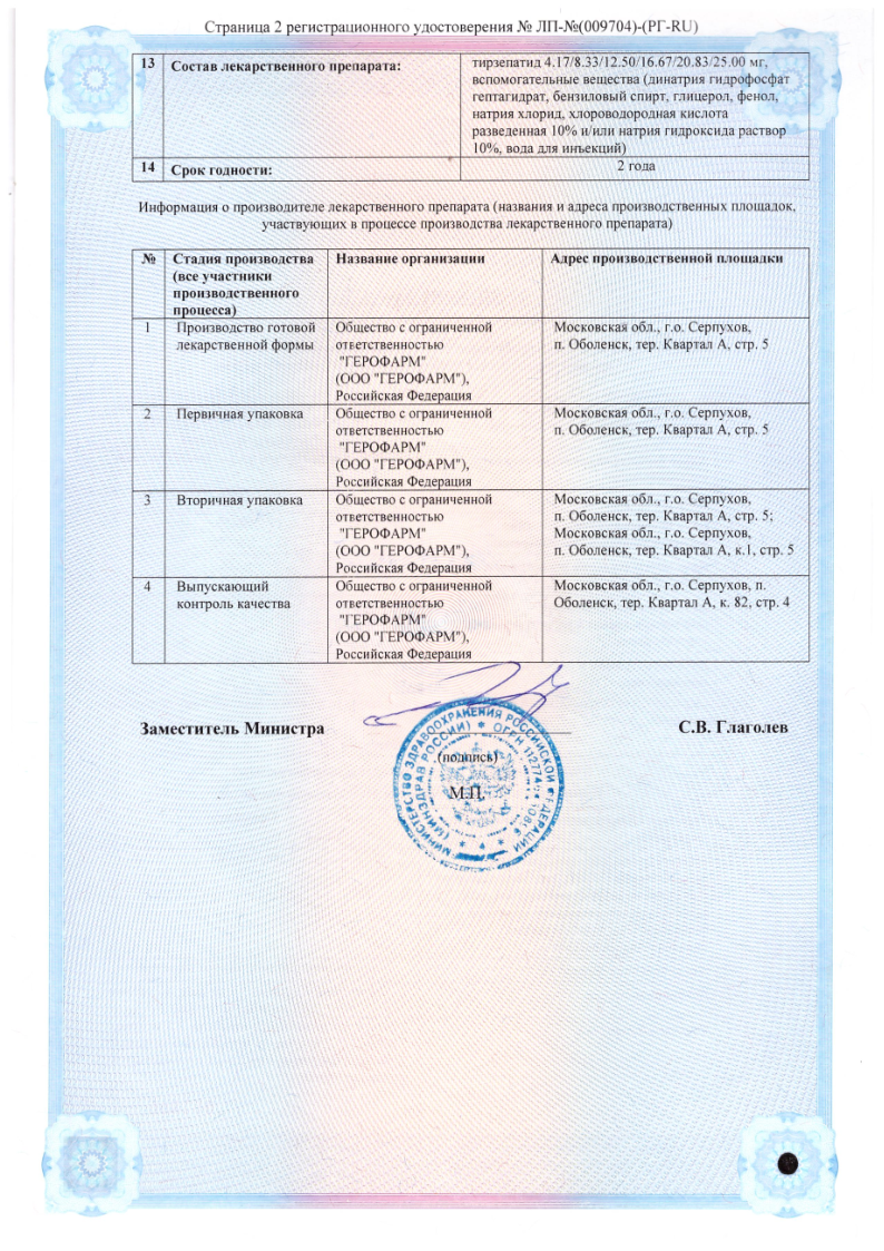 Сертификат на Седжаро