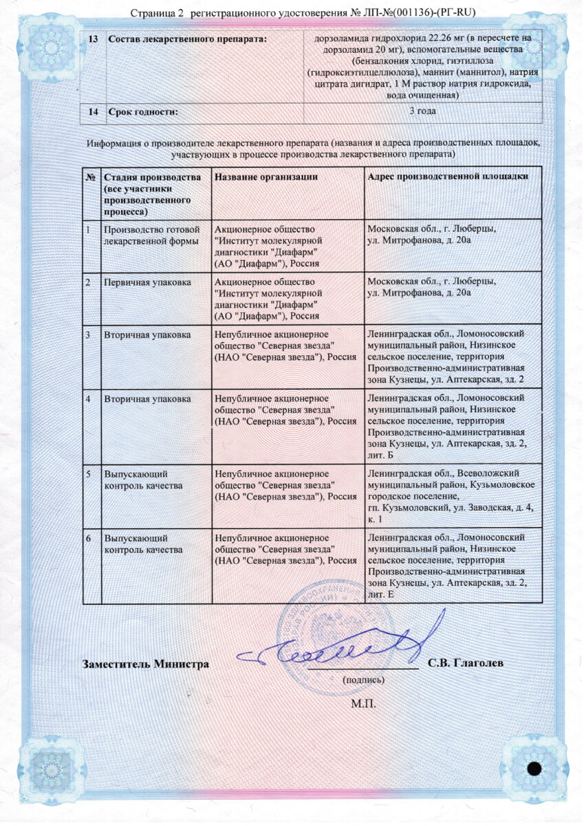 Сертификат на Дорзоламид