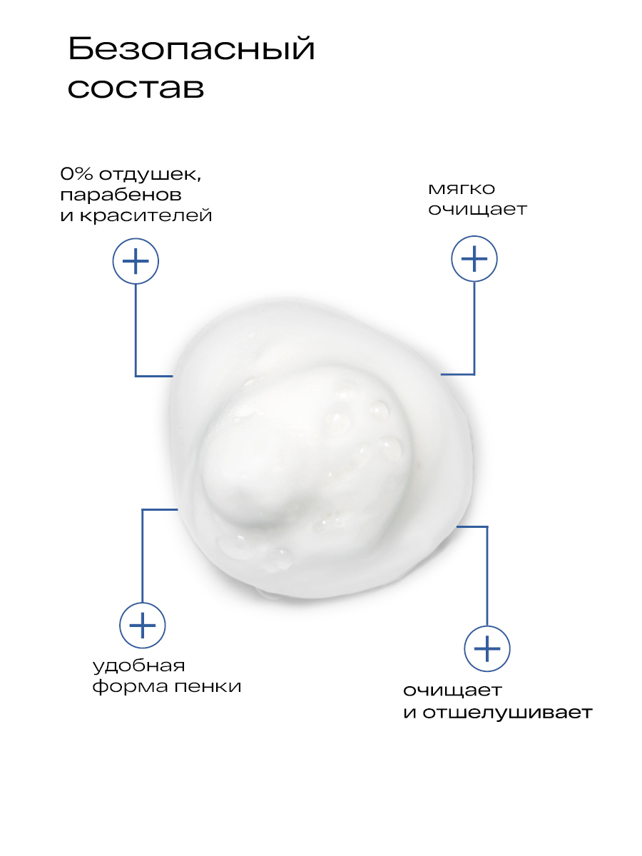 Ла-кри Стоп Акне, пенка для умывания, 150 мл