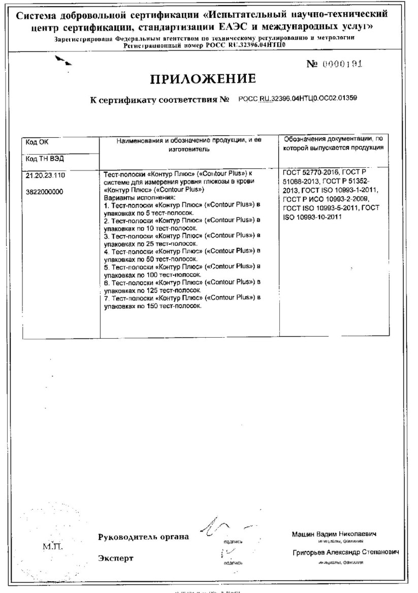 Сертификат на Контур