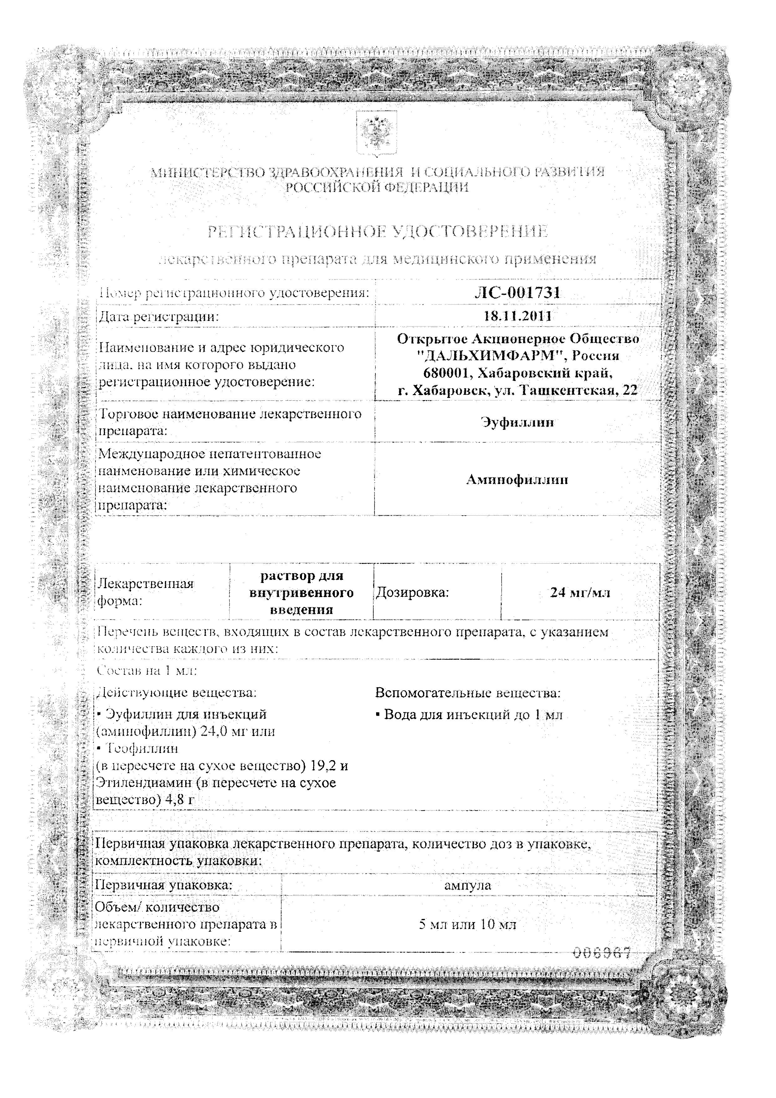 Сертификат на Эуфиллин