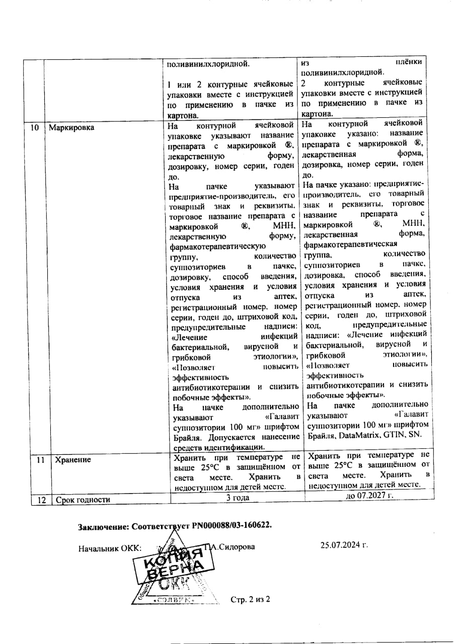 Сертификат на Галавит, суппозитории ректальные 100 мг, 10 шт.