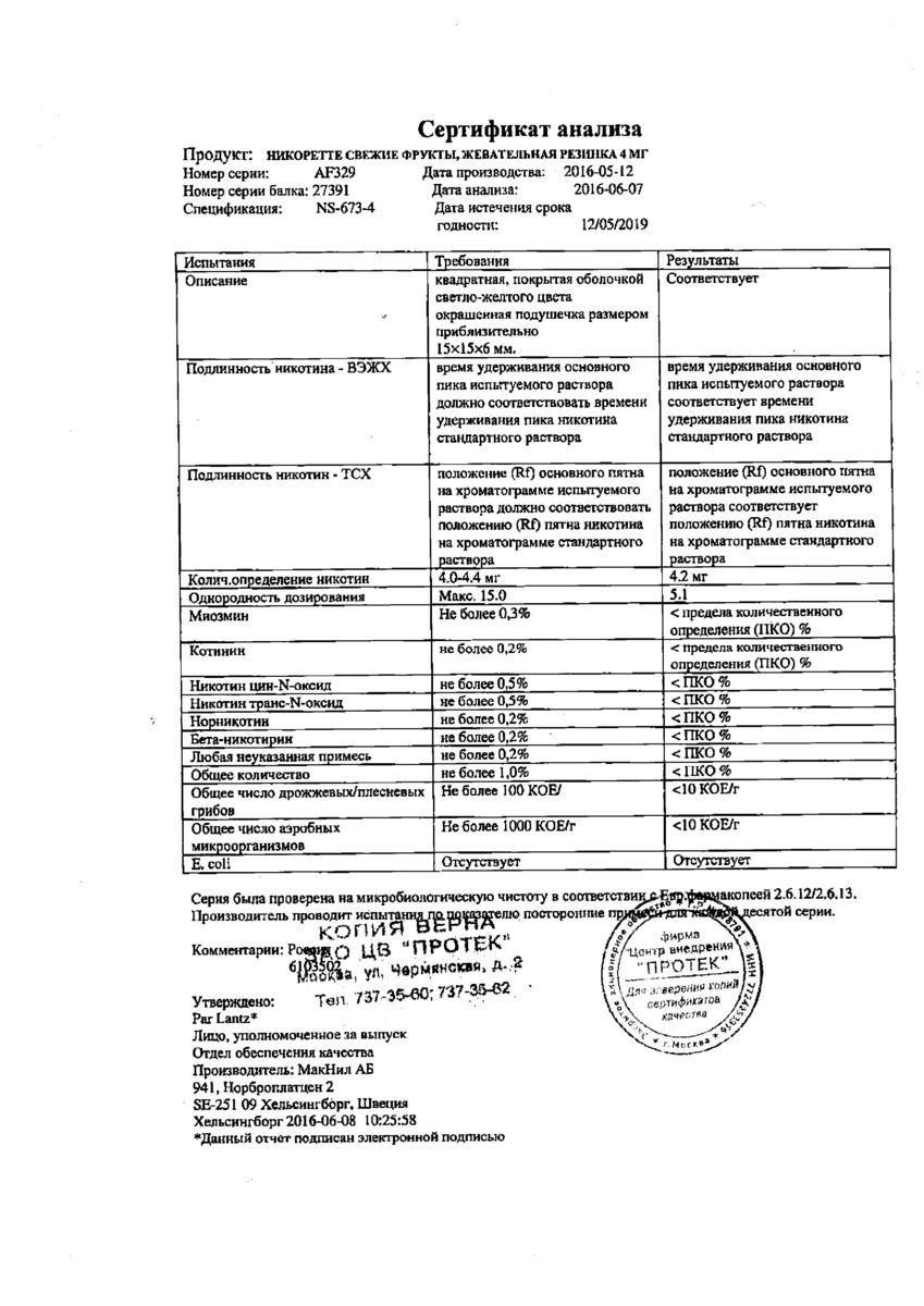 Сертификат на Никоретте