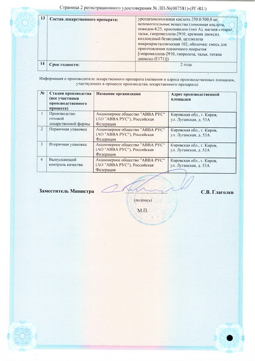 Сертификат на Урсогепатол