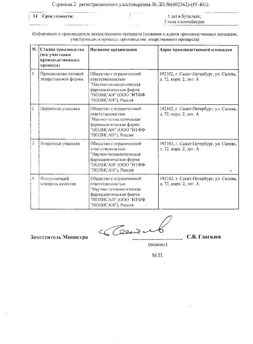 Сертификат на Ремаксол
