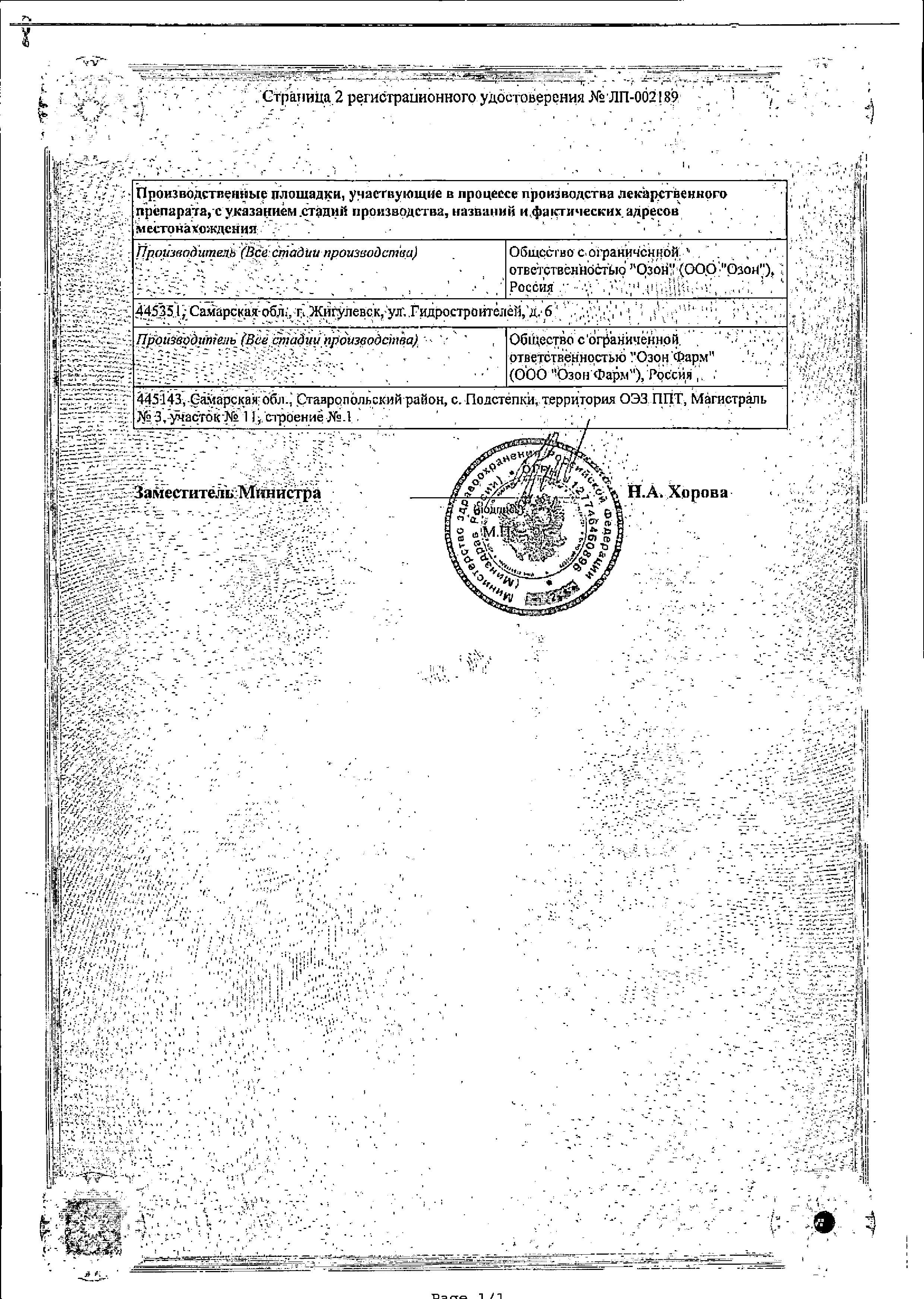 Сертификат на Метформин