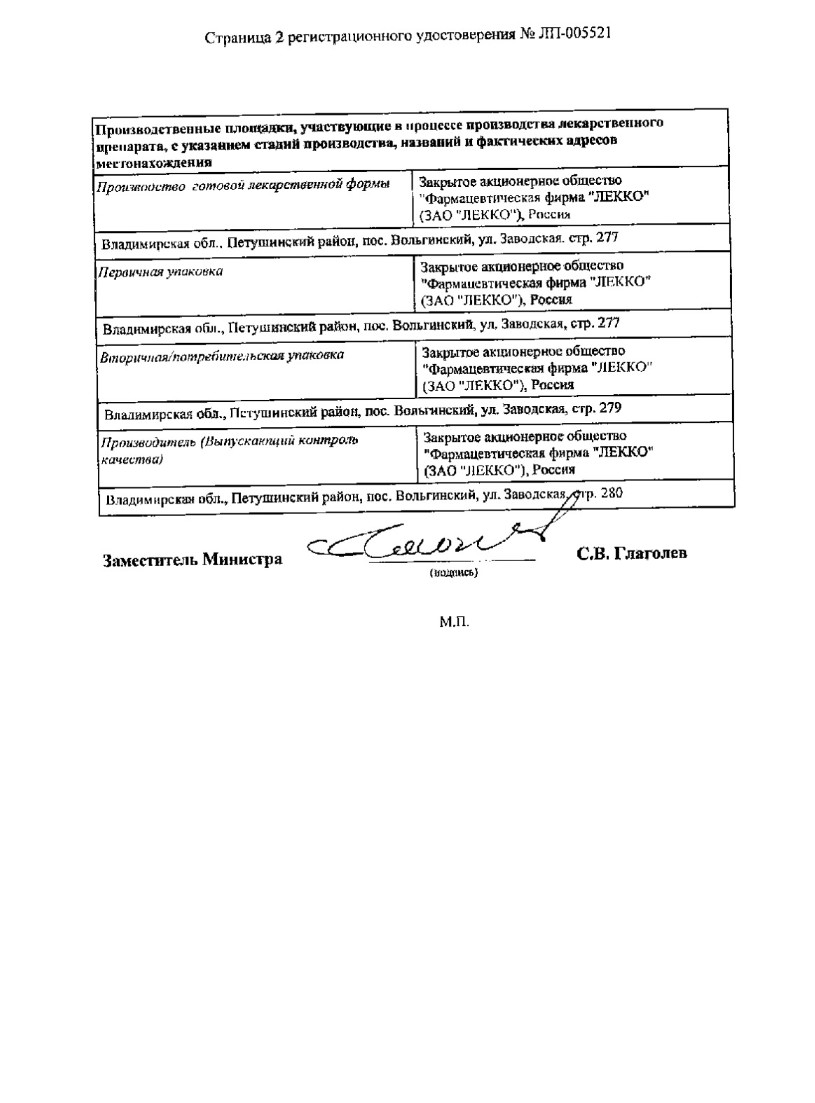 Сертификат на Латанопрост