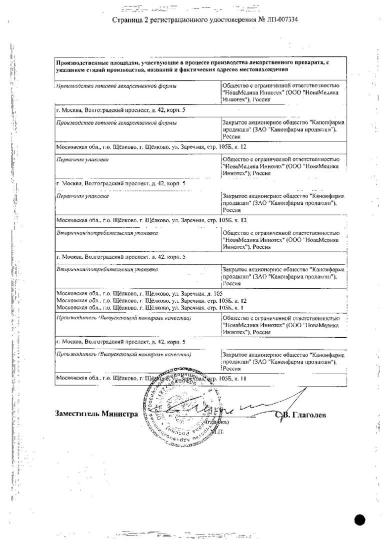 Сертификат на Альфакальцидол