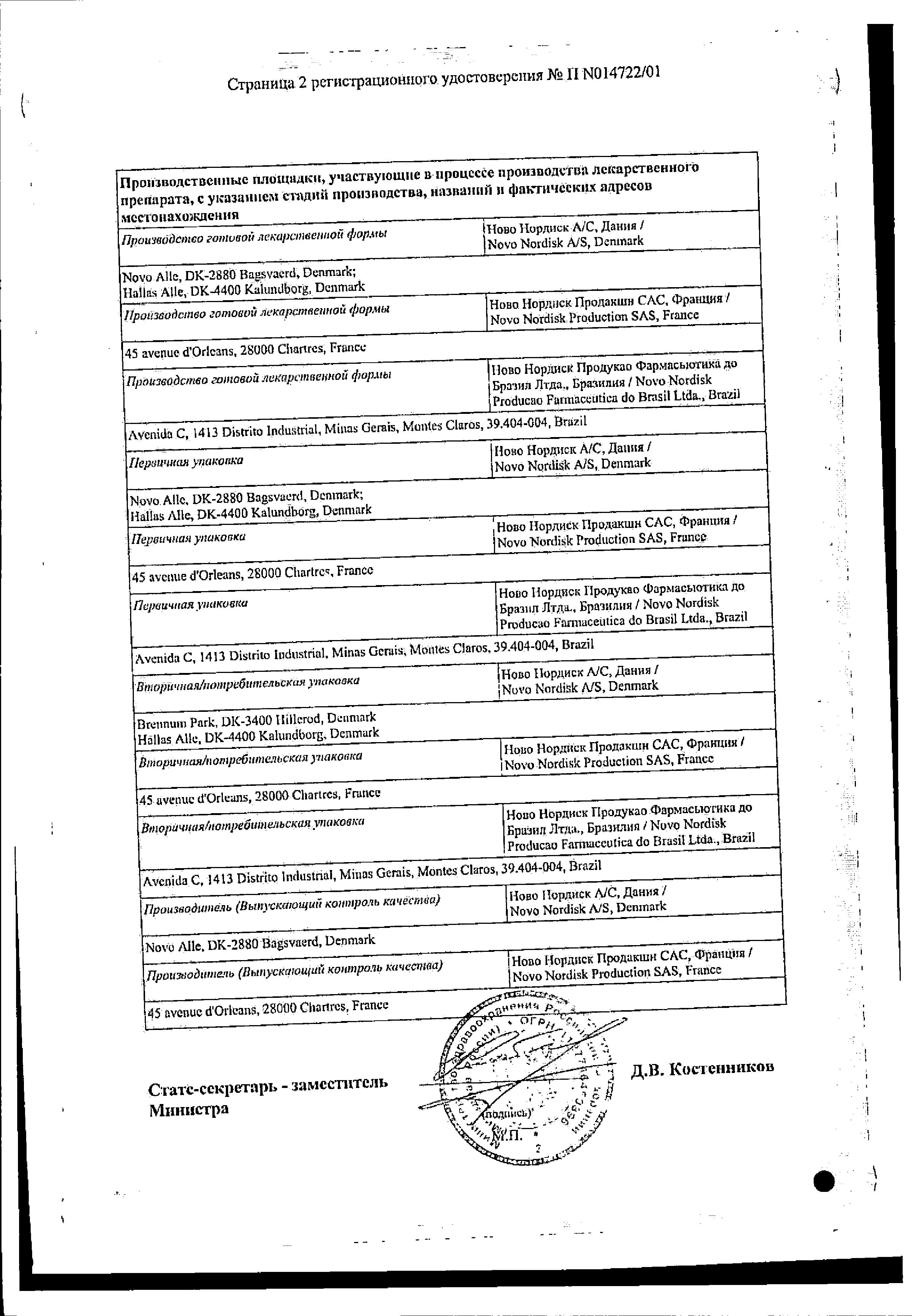 Сертификат на Протафан НМ