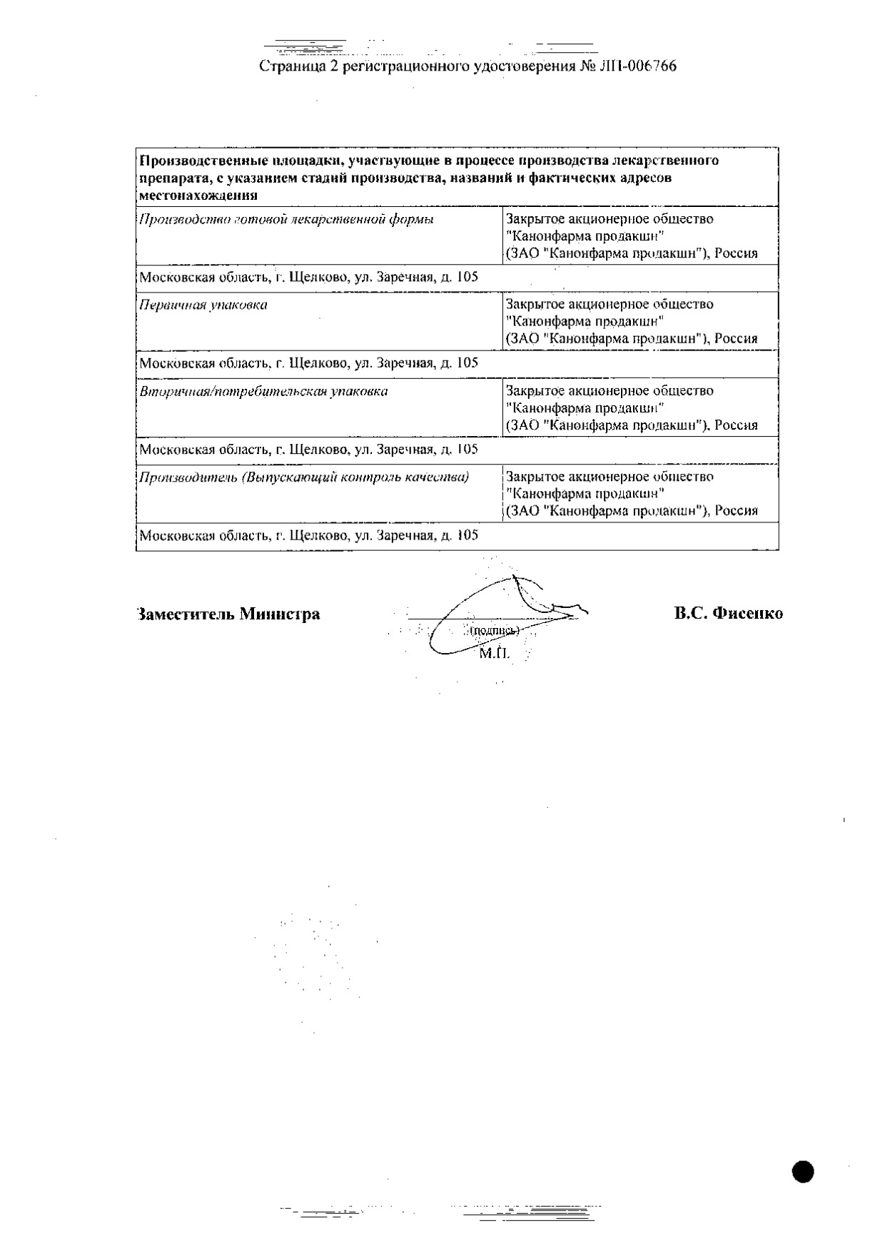 Сертификат на Хлорпромазин