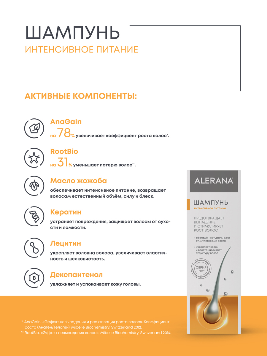 Алерана, шампунь интенсивное питание 250 мл, 1 шт.