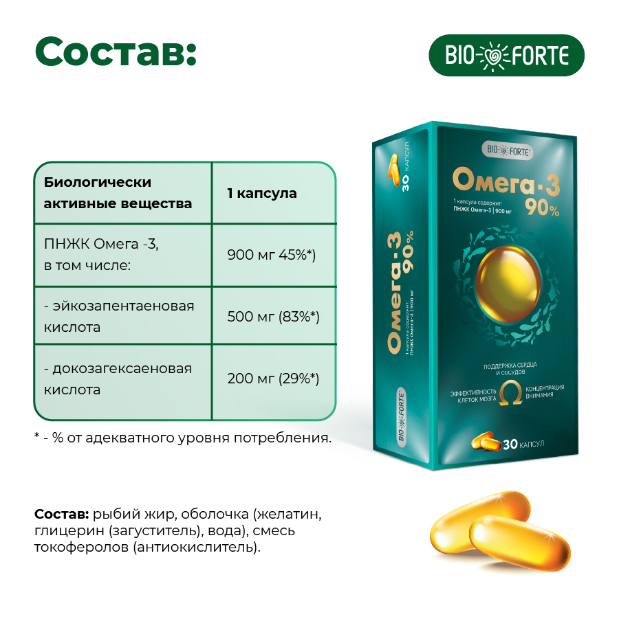 Омега-3 90% BioForte, капсулы 1300 мг, 30 шт.