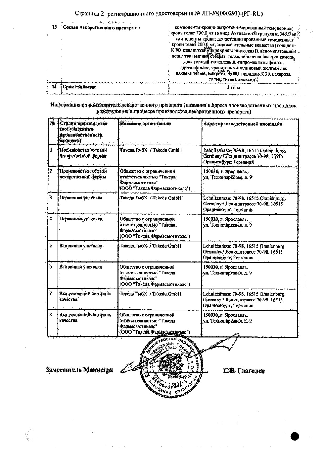 Сертификат на Актовегин