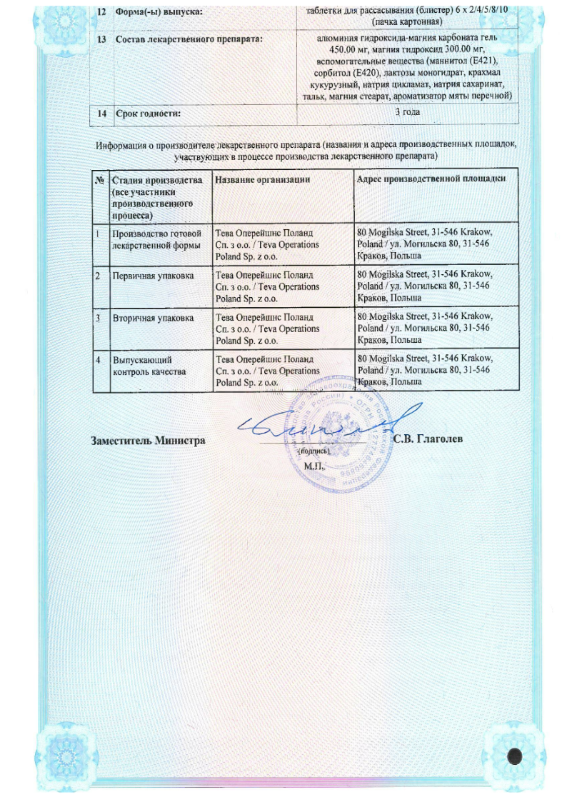 Сертификат на Гастал