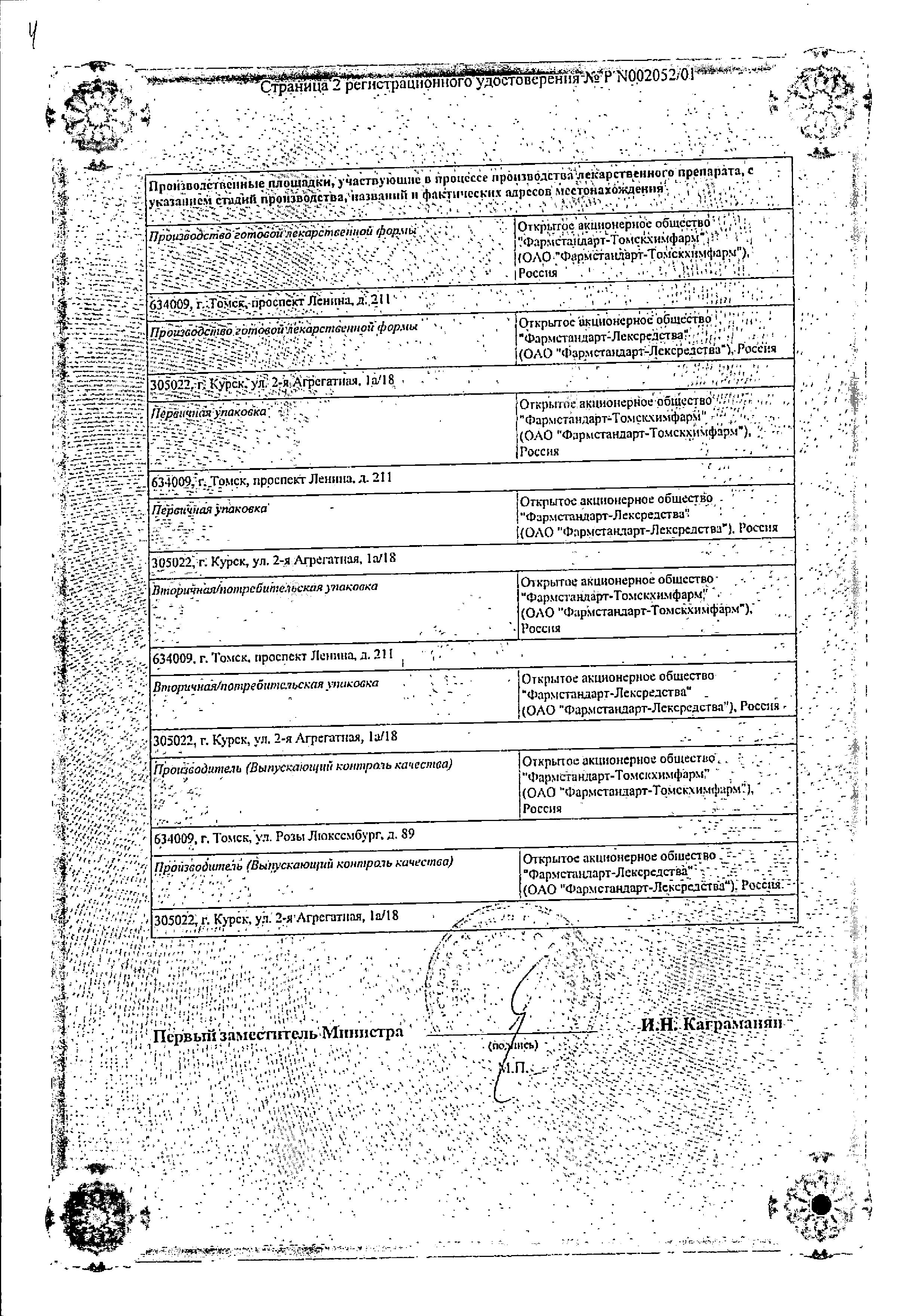 Сертификат на Дигоксин