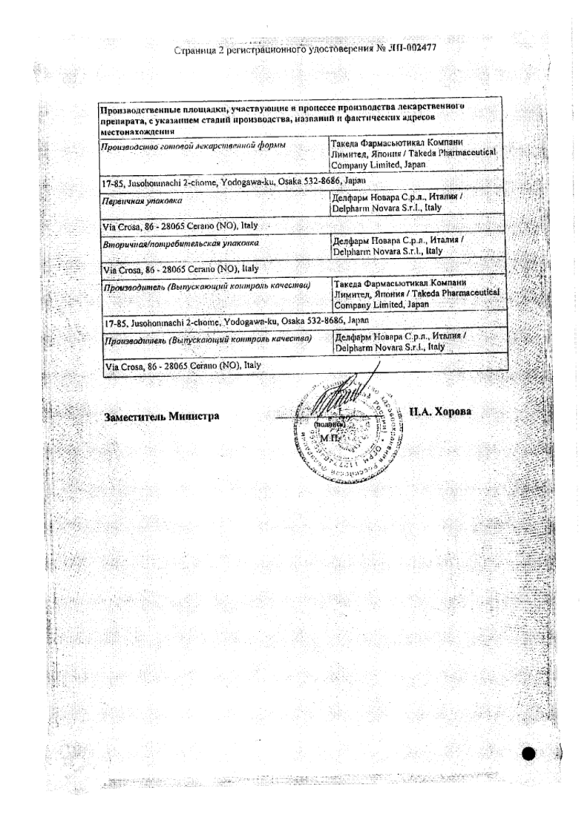 Сертификат на Дексилант