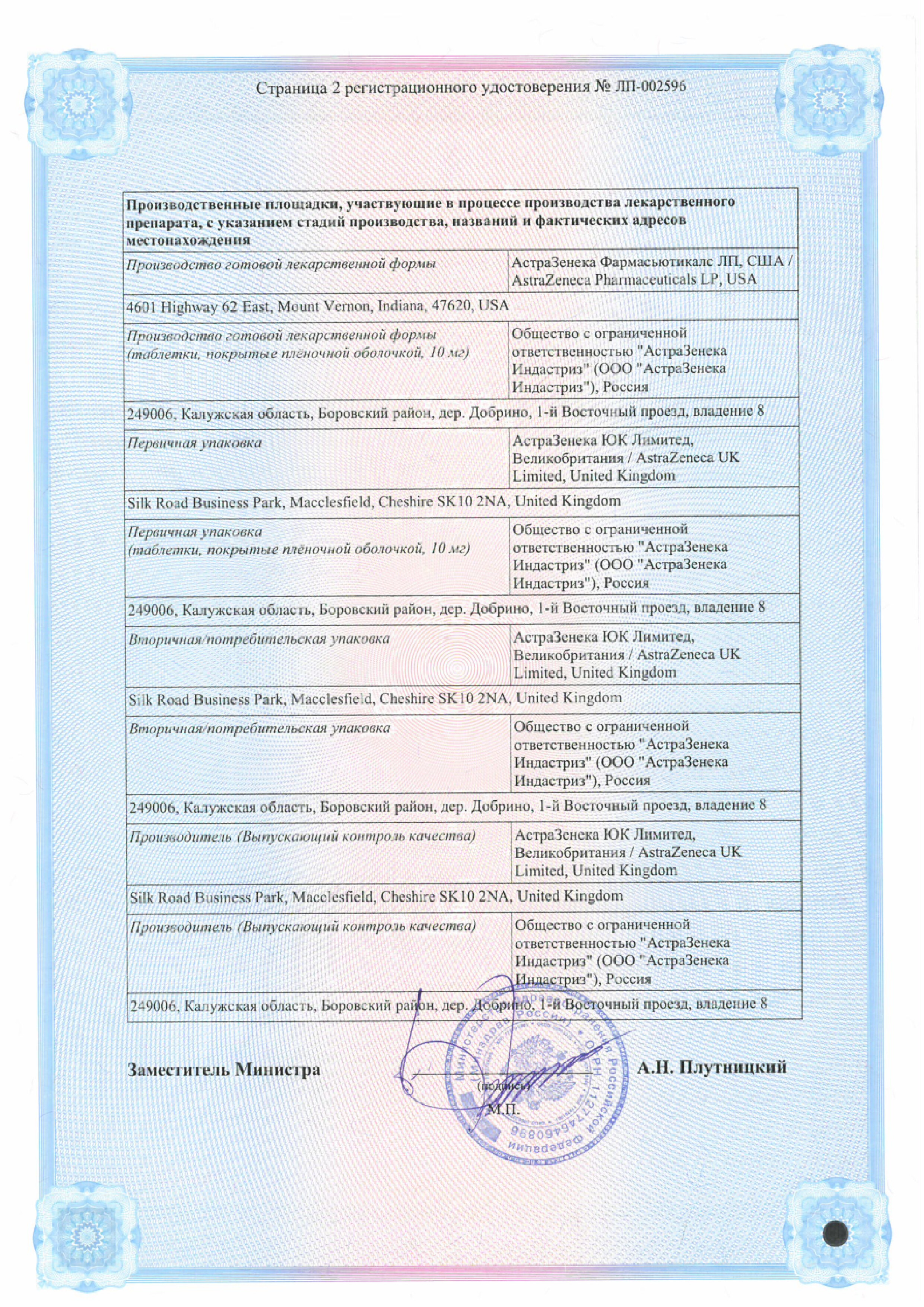 Сертификат на Форсига