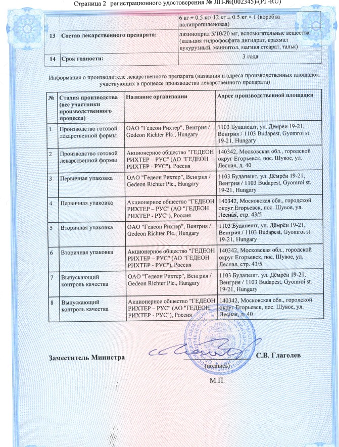 Сертификат на Диротон