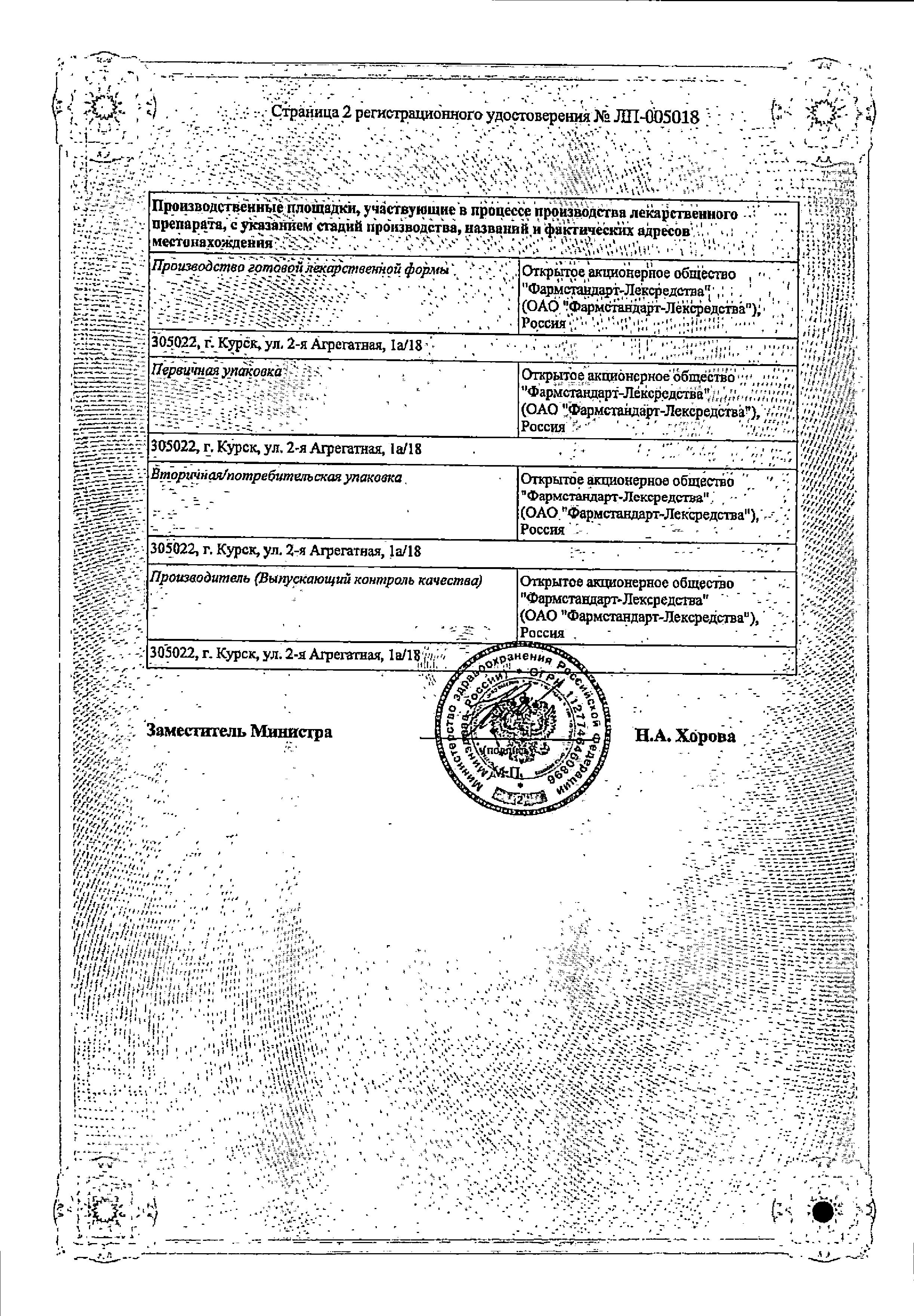 Сертификат на Протаргол