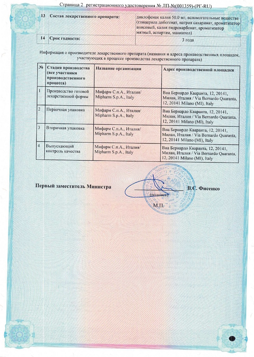 Сертификат на Диалрапид