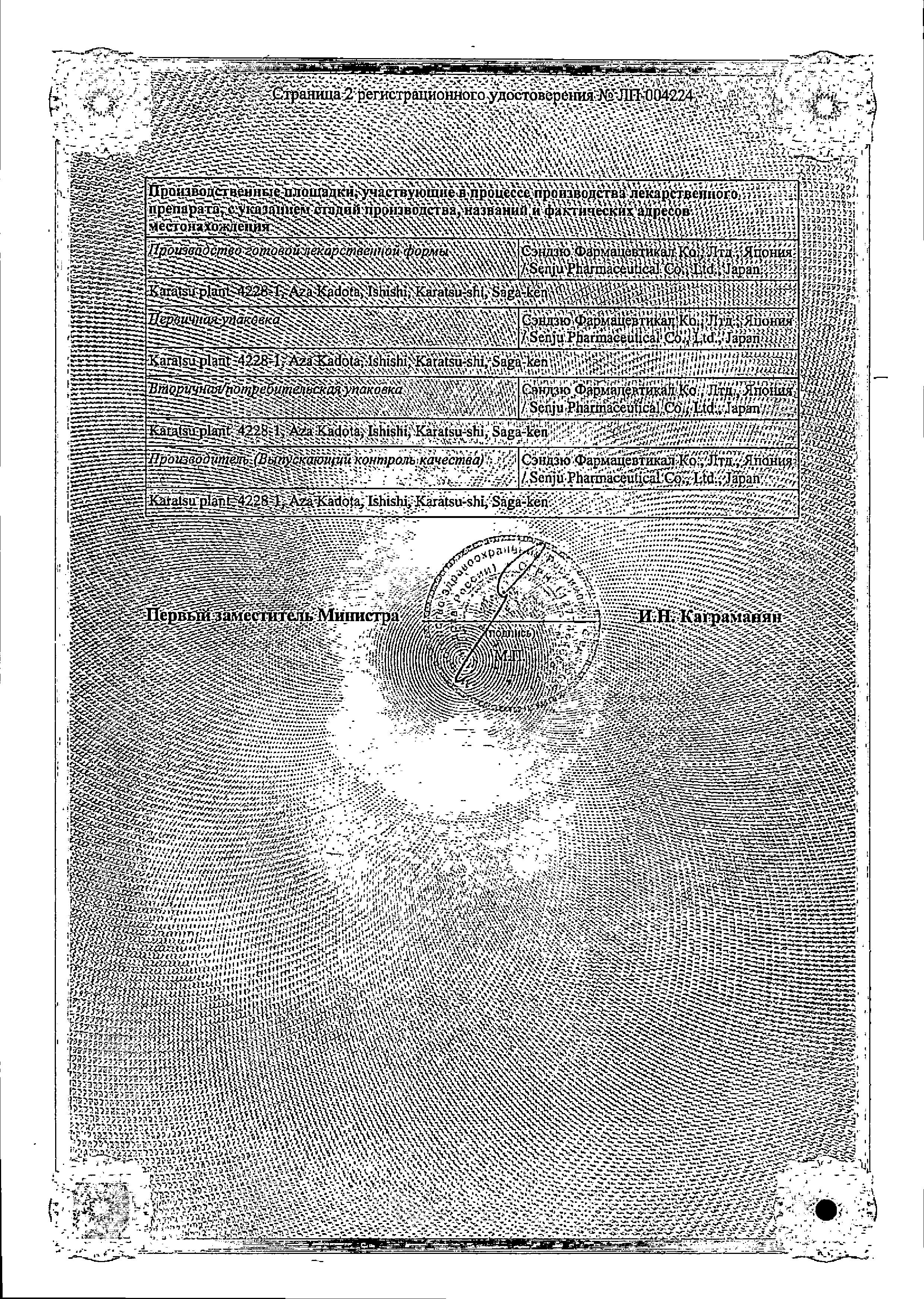 Сертификат на Накван