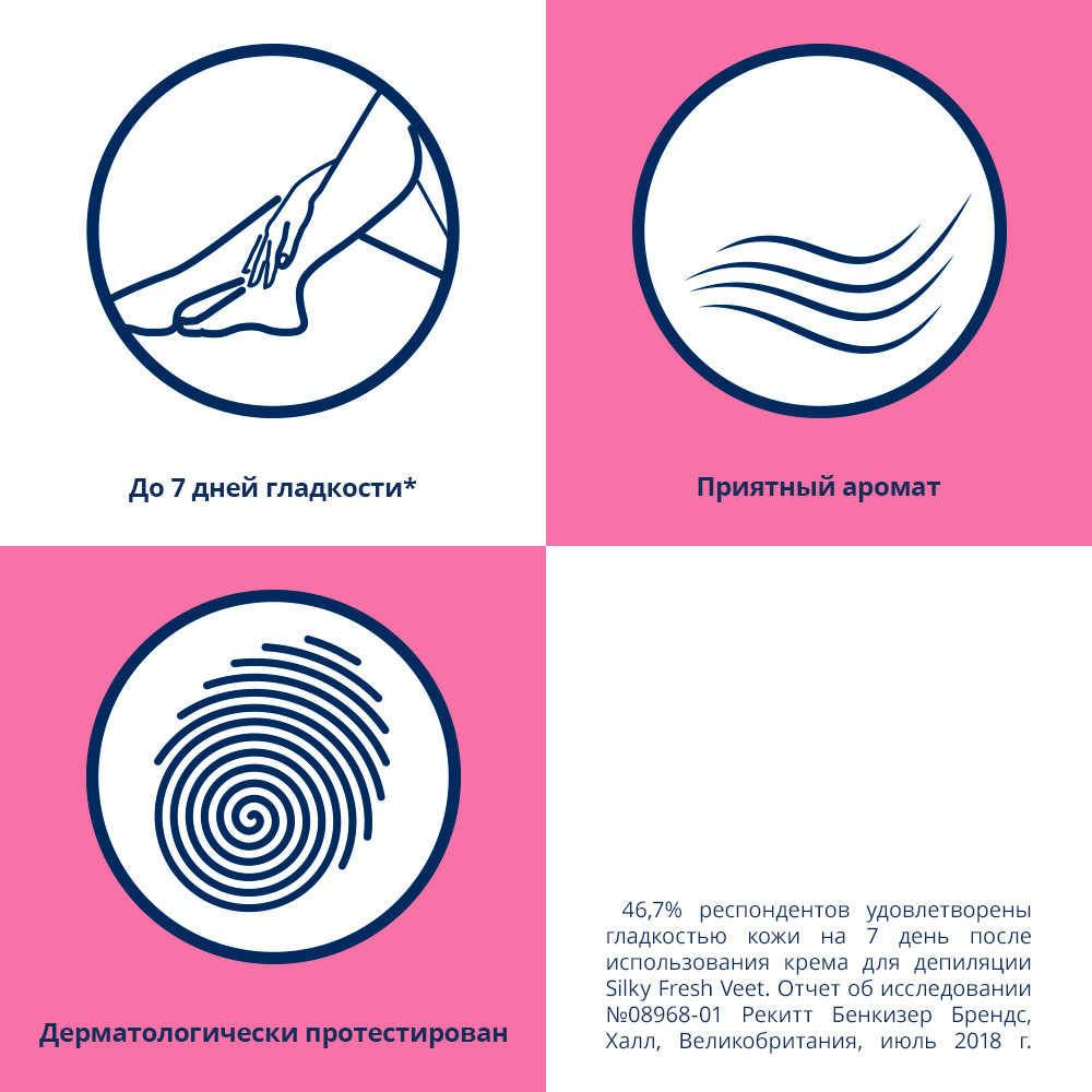 Veet MINIMA крем д/депил в душе д/чув кожи 150 мл х1