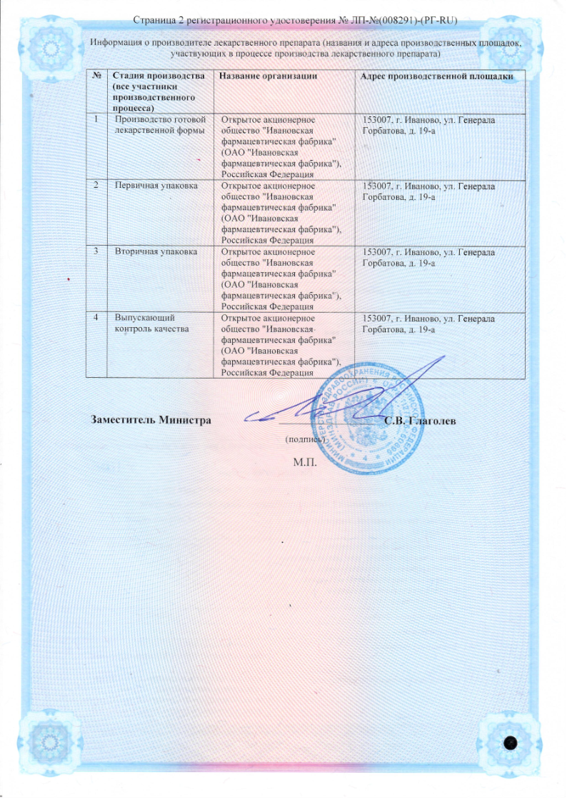 Сертификат на Солодки сироп