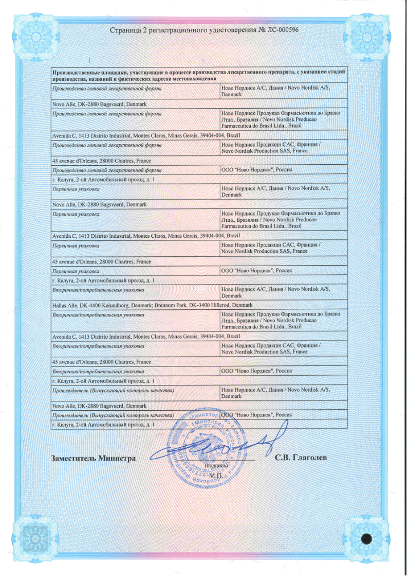 Сертификат на Левемир Флекс