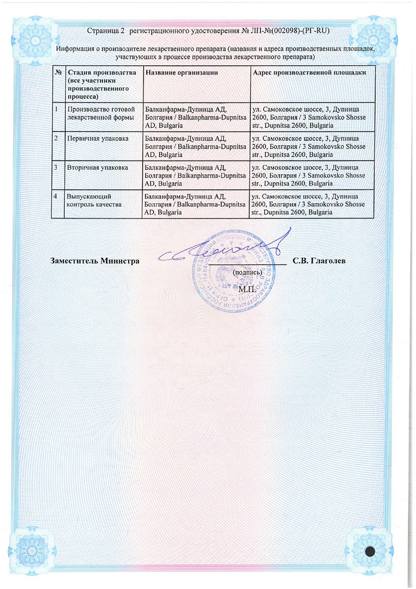 Сертификат на Спазмалгон