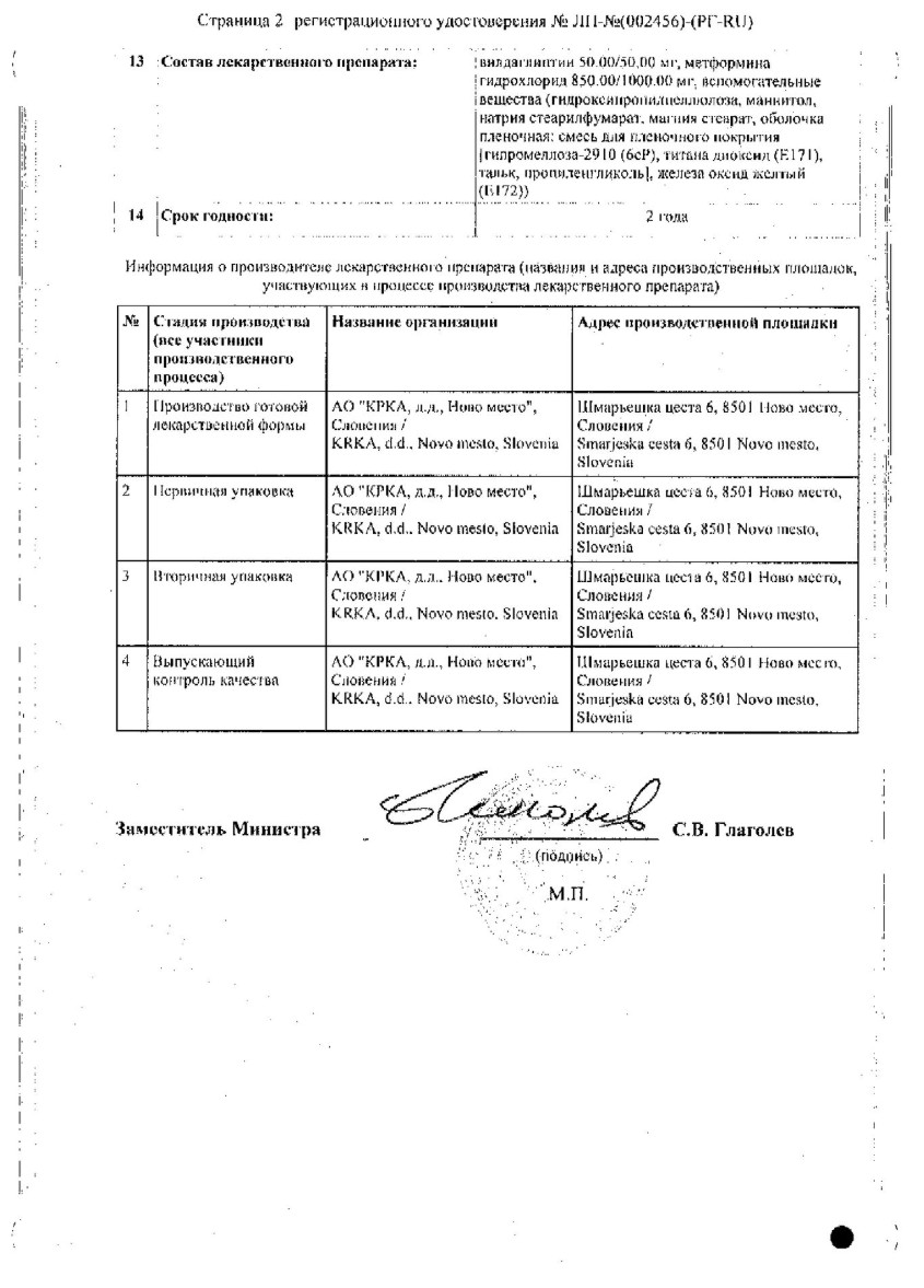 Сертификат на Глипвило