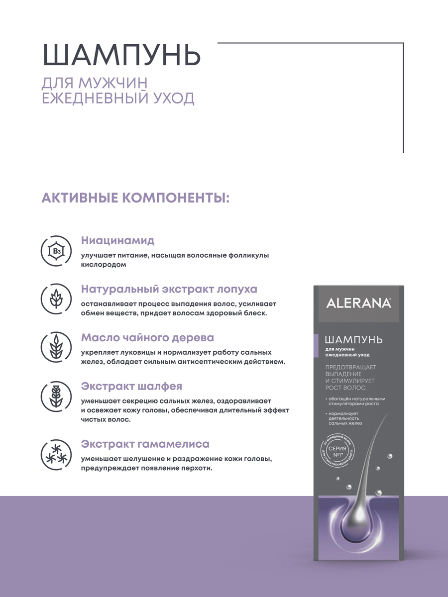 Алерана, шампунь для мужчин Ежедневный уход, 250 мл