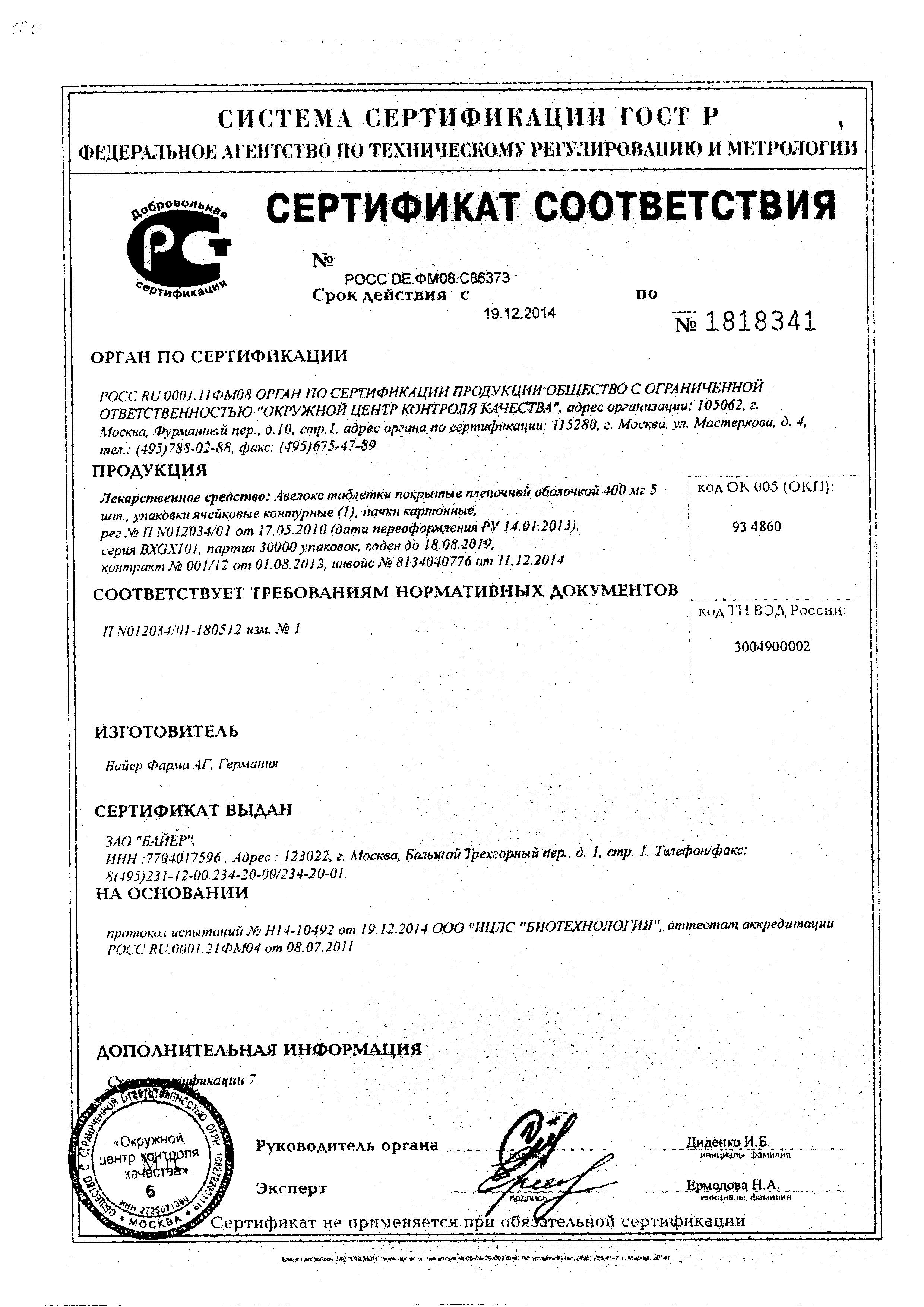 Сертификат на Авелокс