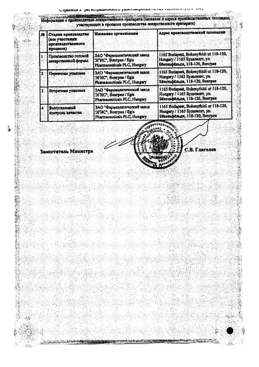 Сертификат на Липобон