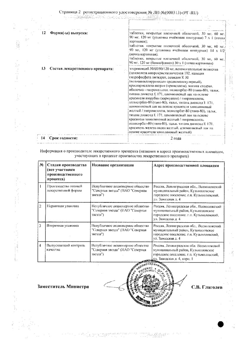 Сертификат на Эторикоксиб