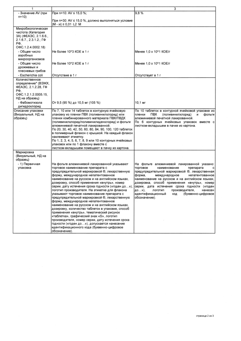 Сертификат на Атревозол