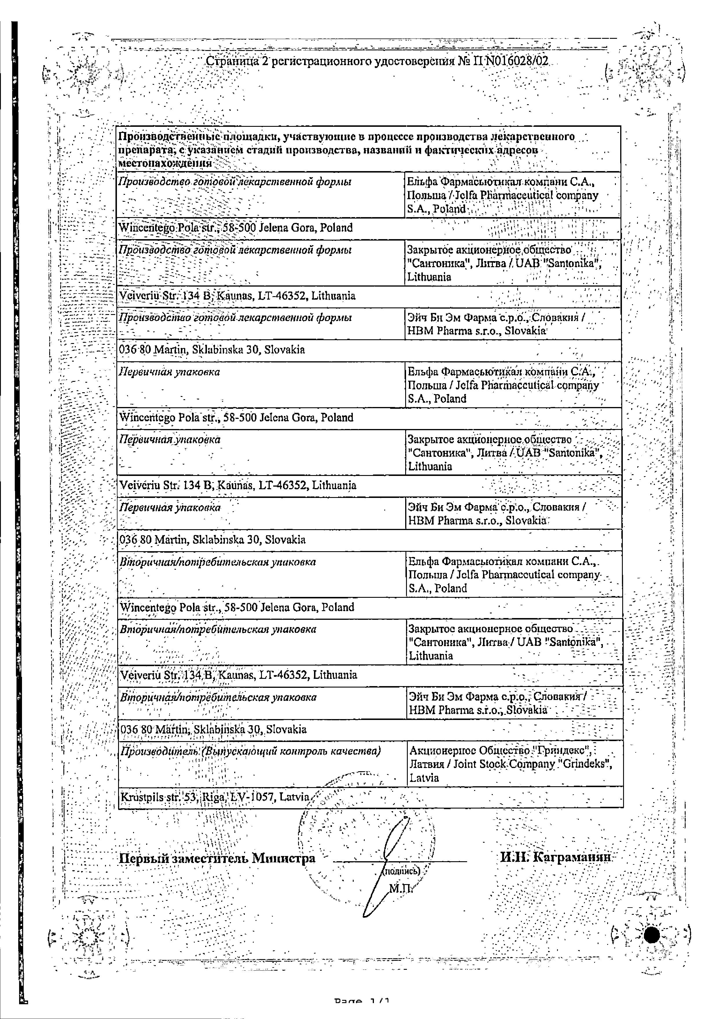 Сертификат на Милдронат