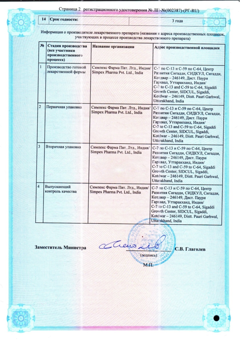 Сертификат на Симкоксиб