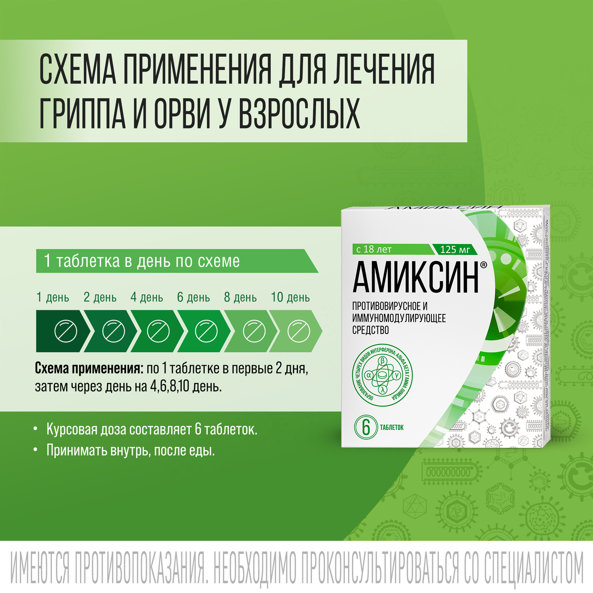 Упаковка препарата Амиксин, таблетки покрыт. плен. об. 125 мг,  6 шт.