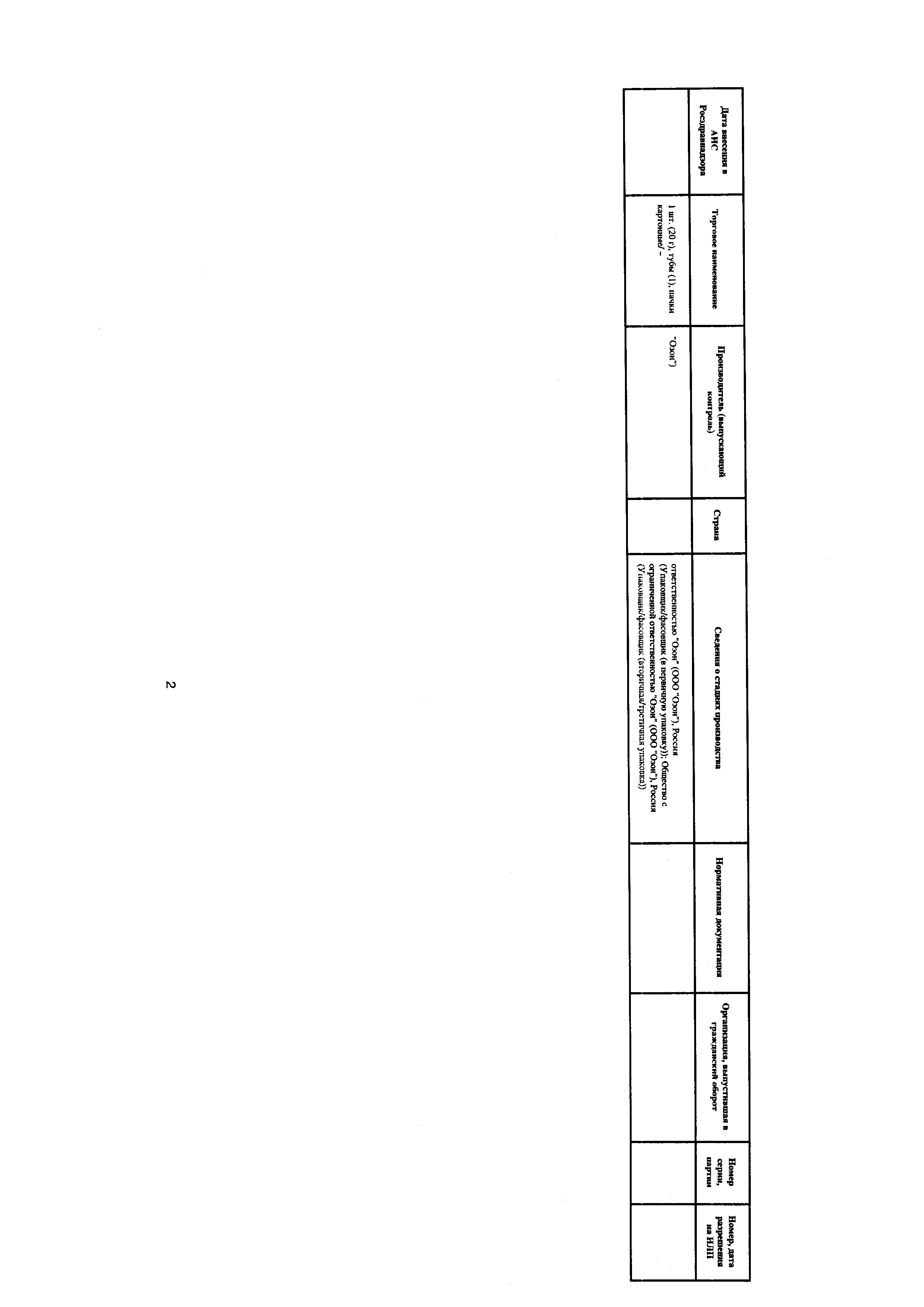 Сертификат на Нимесулид