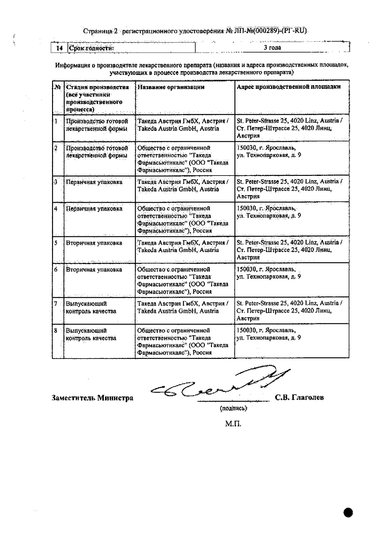 Сертификат на Актовегин