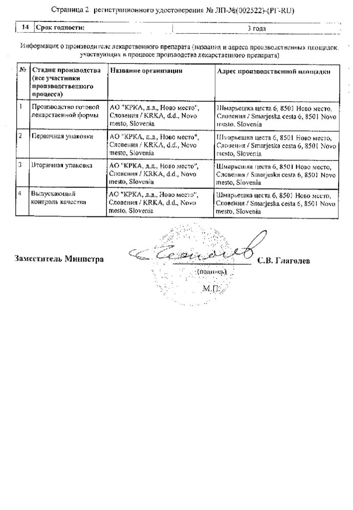 Сертификат на Флостерон
