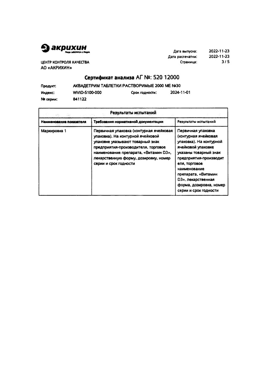 Сертификат на Аквадетрим