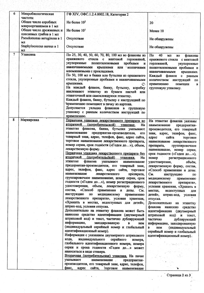 Сертификат на Меновазин