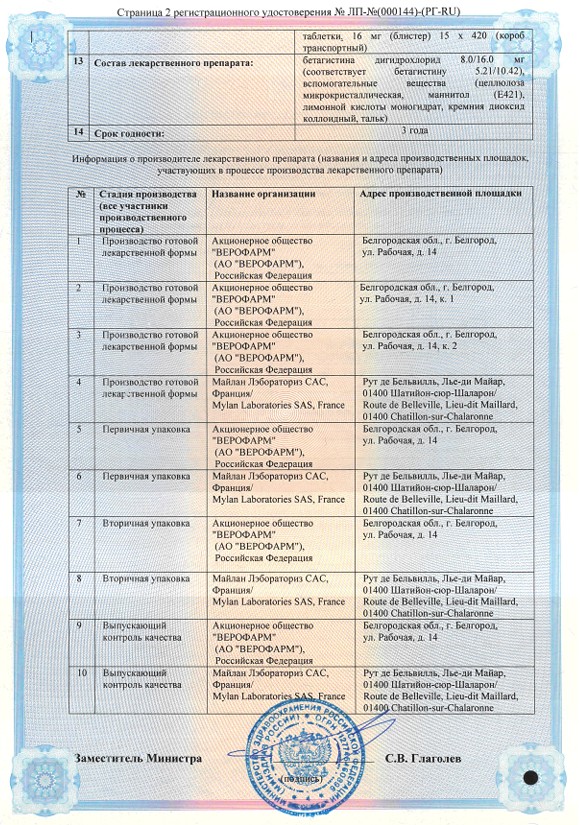 Сертификат на Бетасерк