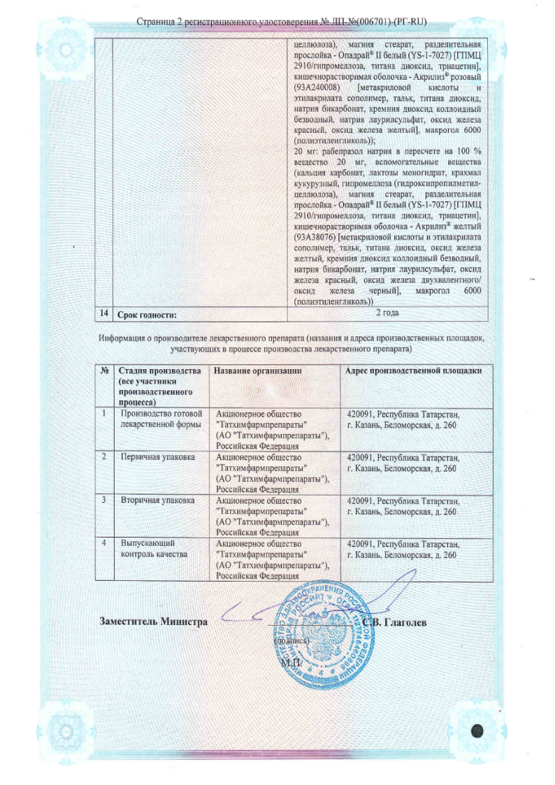 Сертификат на Рамнипразол