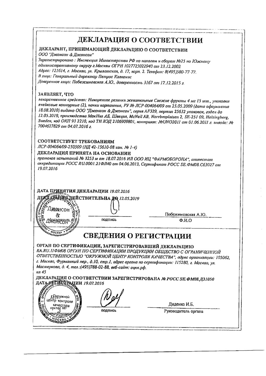 Сертификат на Никоретте