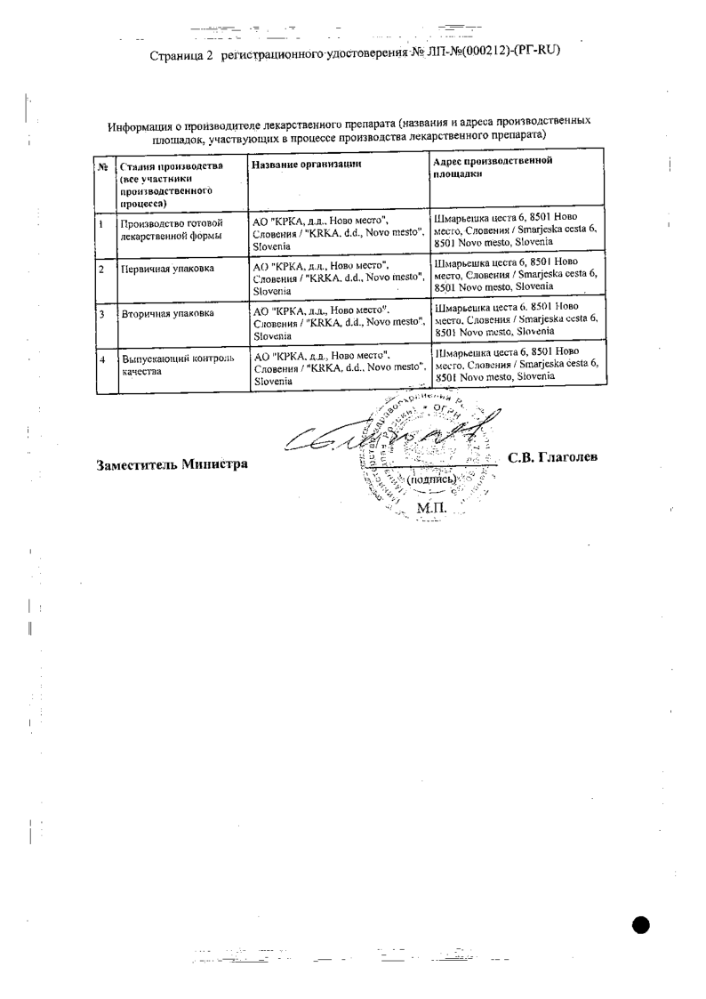 Сертификат на Билобил