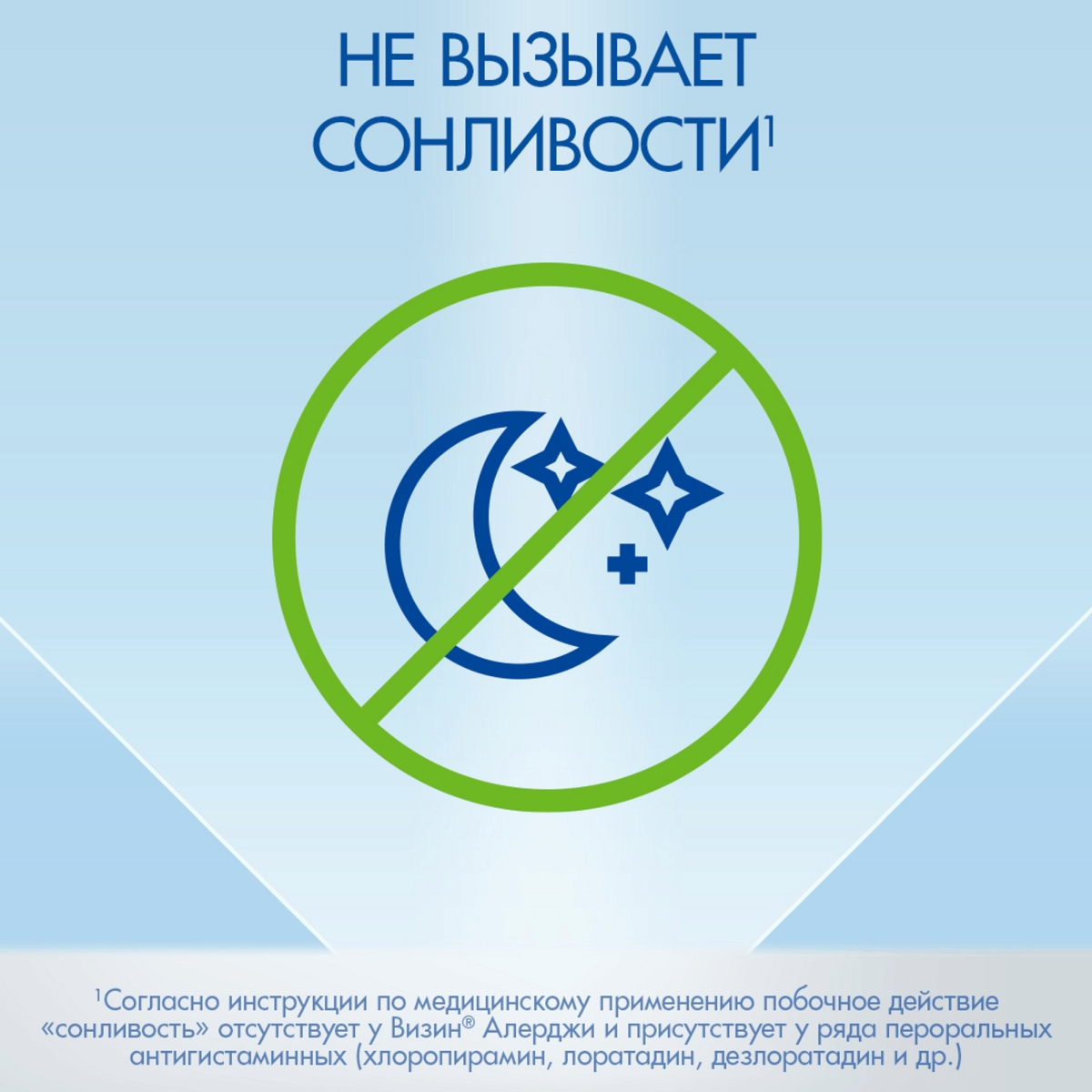 Упаковка препарата Визин Алерджи, капли глазные 0.05%, 4 мл