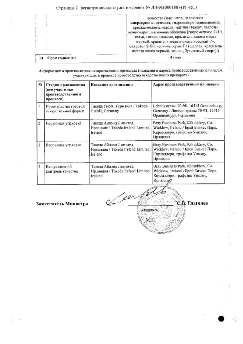 Сертификат на Инкресинк